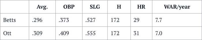 Screen Shot 2021-12-10 at 12.07.18 PM